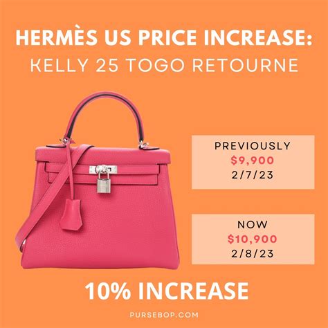 hermes bag price list 2023|hermes bag price range.